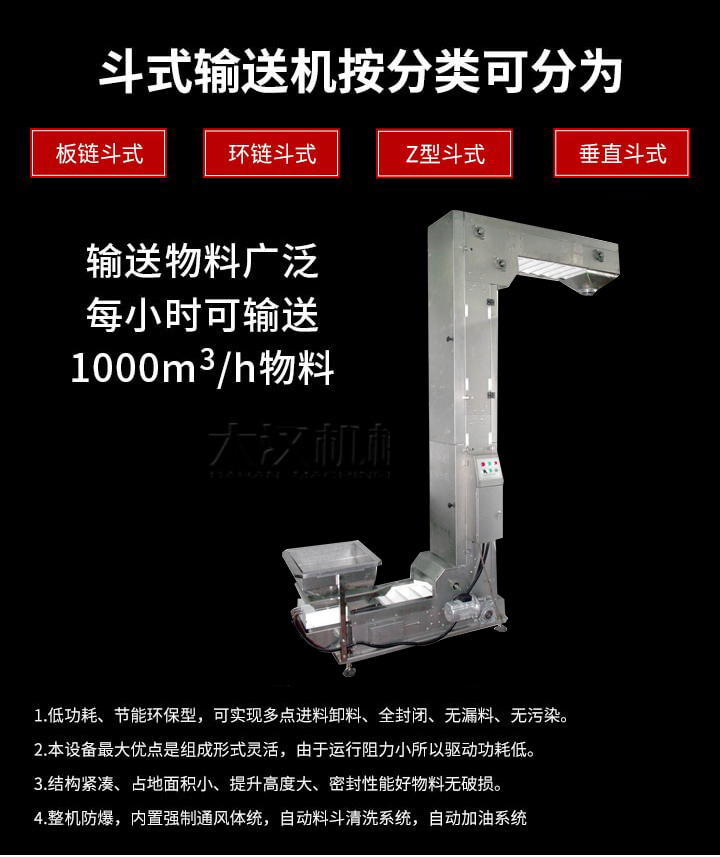 Z型輸送機優(yōu)勢：1，可實現(xiàn)多點進料卸料，全封閉，無漏料，無污染。2，組成形式靈活，由于運行阻力小所以驅(qū)動功耗低。3，結(jié)構(gòu)緊湊，占地面積小，提升高度大，密封性能好物料無破損。